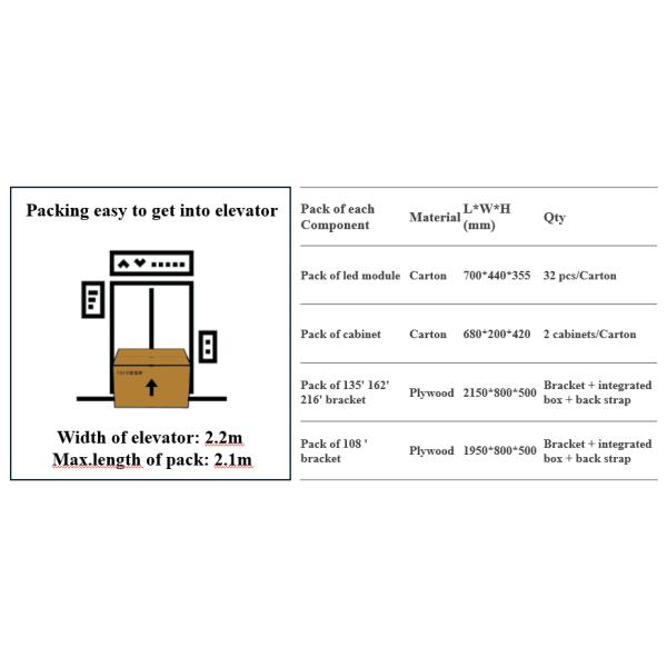 162'' All-in-One LED Display High-End Conference Education Smart TV Machine