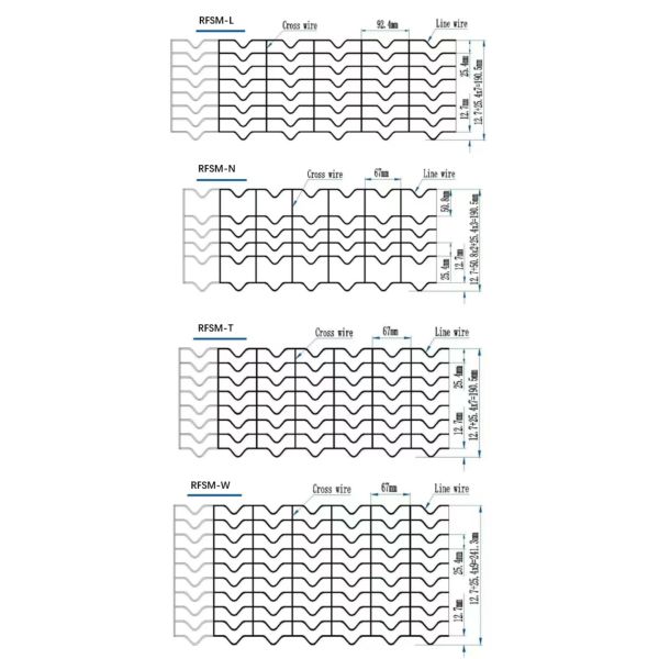 Galvanized Wire Reinforced Pipeline Coating Mesh RFSM-L 8 Lines 1.66mm-2.85mm Wire Diameter