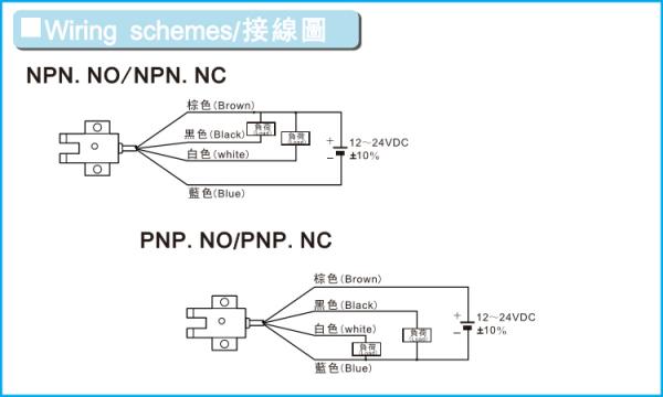 10mm U-shaped NPN NO NC infrared photoelectric sensor with CE.jpg