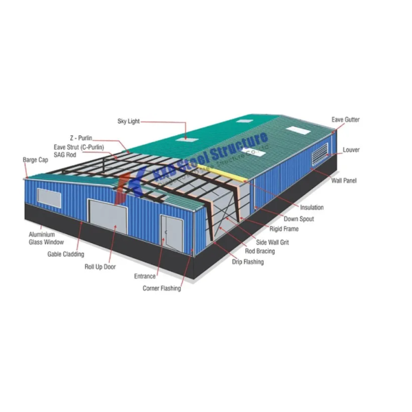 Corrosion Resistant Light Steel Structure Building with Customized Insulation and Modular Assembly