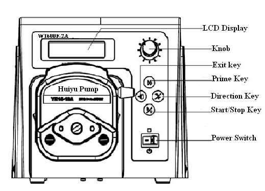 WT600F-2A precision dispensing peristaltic pump