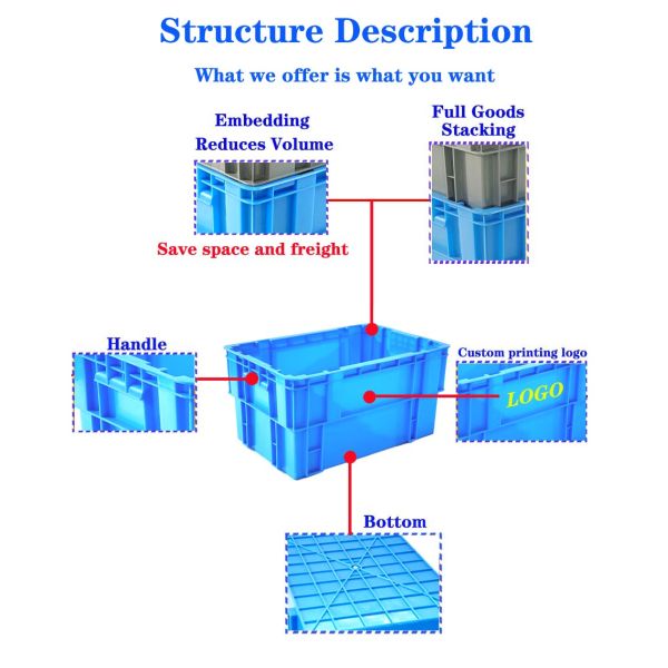 Stackable Plastic Moving Box Crate Industrial Plastic Produce Crates 595x395x300mm