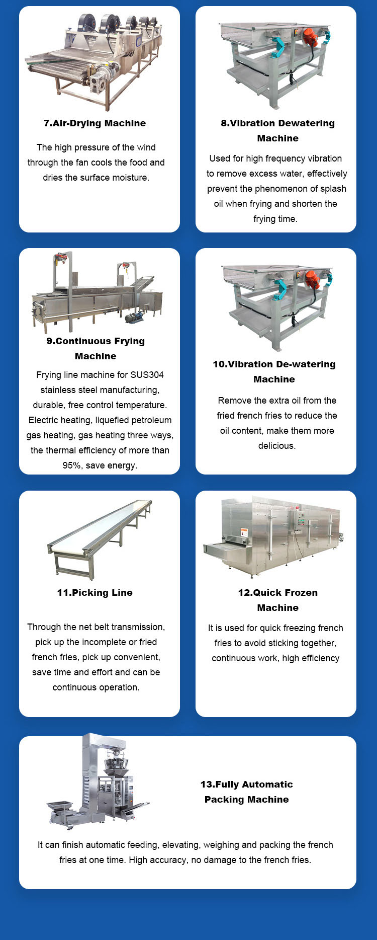 Multifunctional Automatic Potato Chips Making Machine SUS304 Stainelss Steel Material