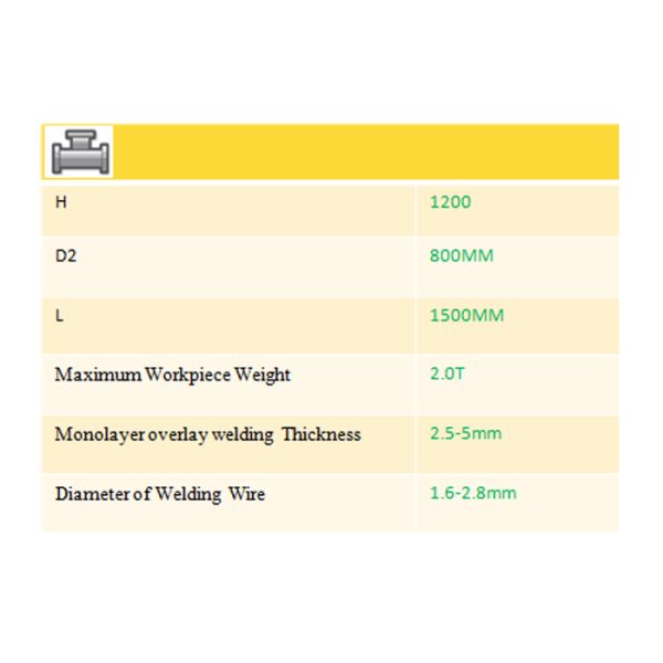 2500Kgs 800mm Pipe Cladding Machine For Wear Resistance Tube