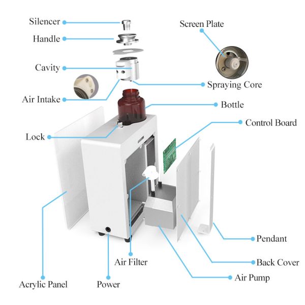 Commercial Nebulizer Diffuser Scenting Air Aroma Scent Machine Wifi Bluetooth Smart APP Hotel Commercial Essential Oil Diffuser