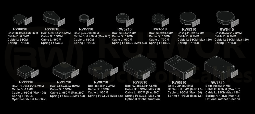 RW1510 Cuboid Multifunctional Retractable Cable With 25X15mm Rectangular Adhesive ABS Plate Used In Consumer Electronics Products Stores