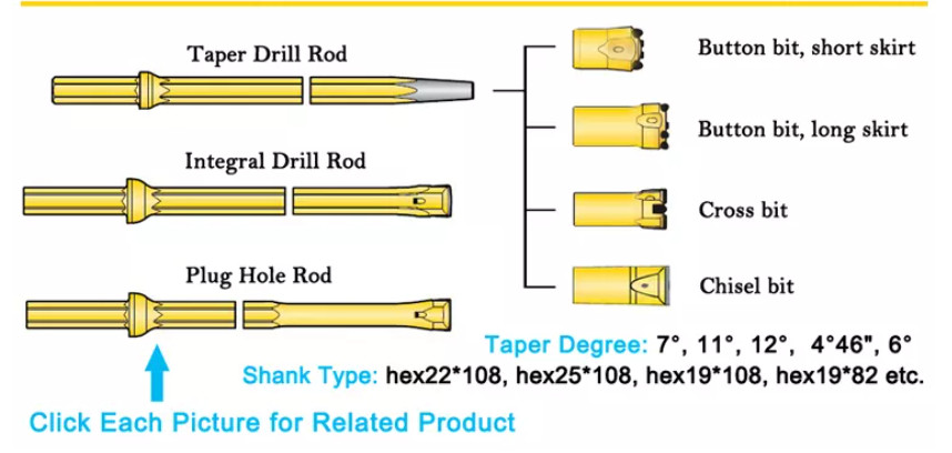 24mm Plug Hole Integral Drill Rod For Drilling Hard Rocks