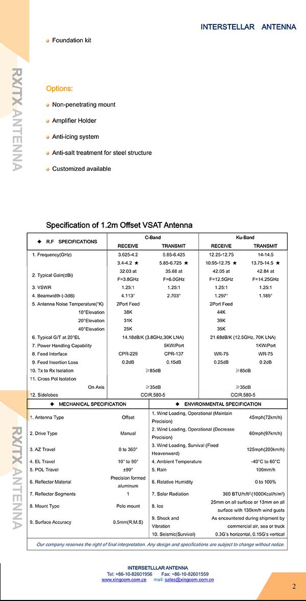 1.2m Offset Antenna,ku Band Anetnna, Earth Station Management System
