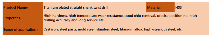 Titanium Coated Cobalt Twist Drill Bits High Hardness Straight Shank Twist Drill Bit