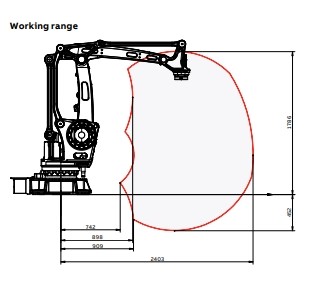 Floor Mounting 4 Axis Robot Arm IRB 460-110/2.4 Palletizing Robot