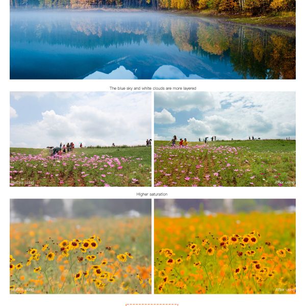 Super Durable Copper Frame 77mm UV Filter For Digital Photography Without Dark Corner