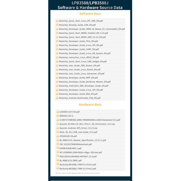 Outdoor Small Fanless Embedded Computers PC RK3588 LPB3588 4GB 8GB 16GB