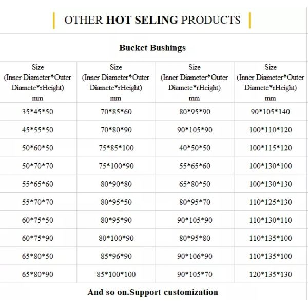 Customized Excavator Undercarriage Parts 40CR Bulldozer Undercarriage Bushing