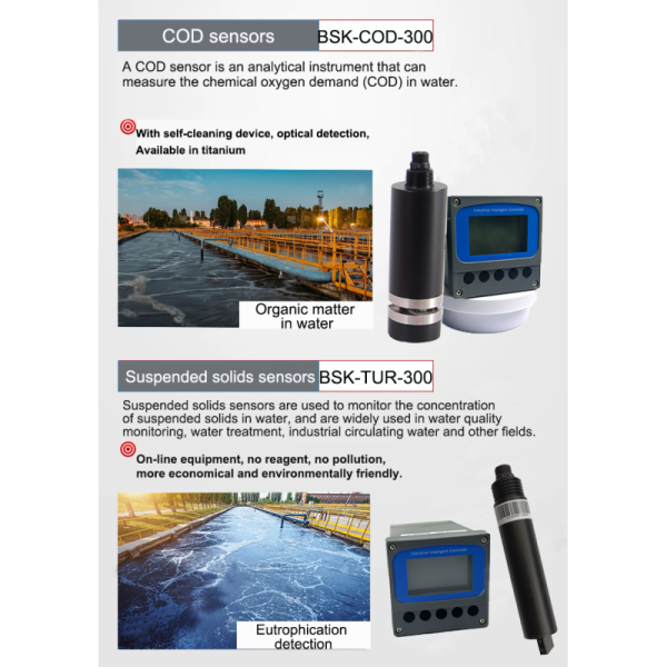 12-24VDC Digital Online Turbidity Meter for Real-time Water Analysis and Control