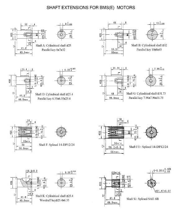 Economical Type Low RPM Hydraulic Motor BMS 400 Easy Installation For Rescue Crane