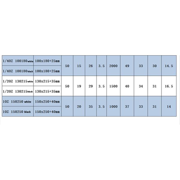 Child-Proof Pouch With Minimalist Print Push-Twist Lock ISO 8316 Compliant Custom Artwork