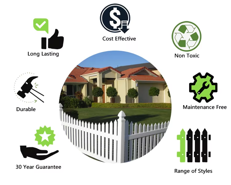 PVC Swimming Pool Fence 1.2x2.4m Safety Barrier Child Proof Pool Enclosure Panel