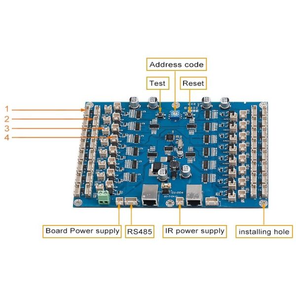 RoHS Electronic PCB Board Software Central Control Module Locking System