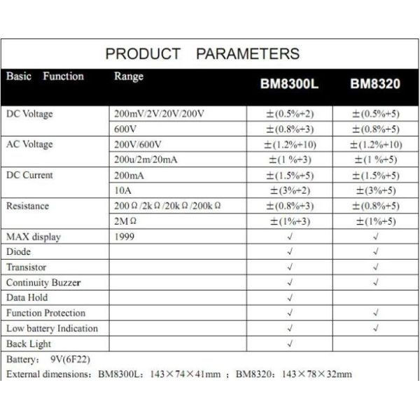 Bm8320 Autoranging Digital Multimeter