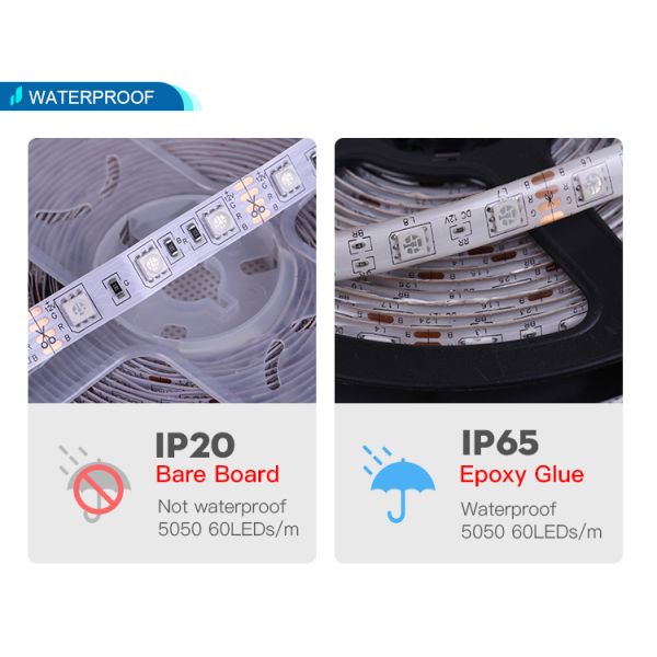 Smart App Dreamcolor LED Strip Lights Ws2811 2812 Rgbic Led Tv Backlight Strip