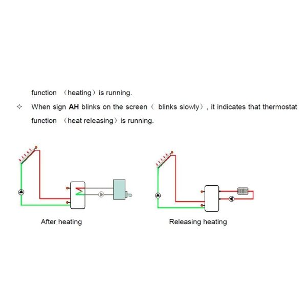 Split Pressure Solar Water Heating System Solar Collector Controller Sr868c8 AC100-240V50-60Hz