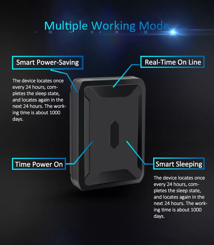 Rechargeable 10000mah Sms Query Motorcycle GPS Locator 5M Accuracy Magnetic Gps Tracker