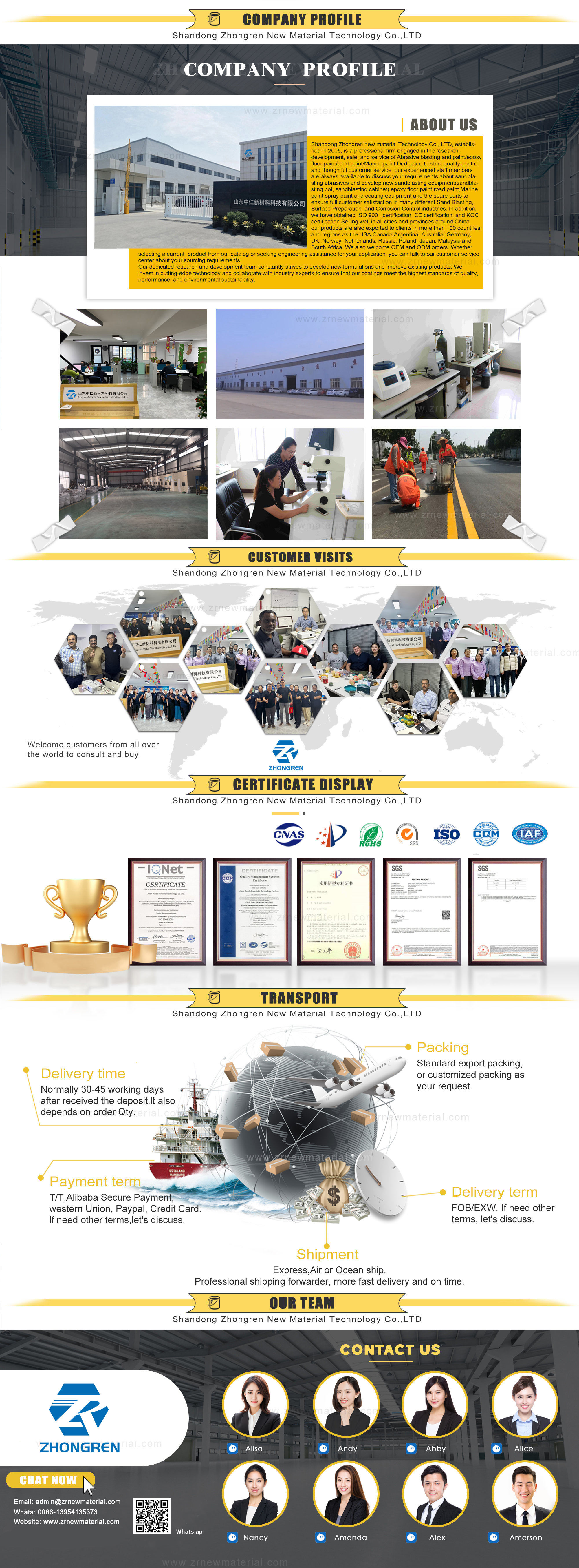 Factory Directly Provide Cold Plastic Road Marking Paint Liquid Coating Cold Spray Traffic Road Marking Paint