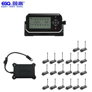 Buy cheap Smart Binding Type 203 Psi Truck Tyre Pressure Monitoring System product