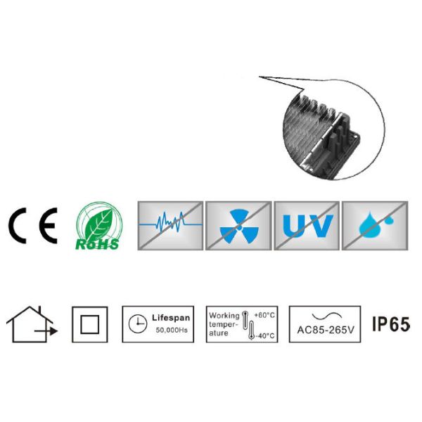 10W - 200W LED Flood Light AC100 - 240V / 50-60HZ For Stadium Lighting