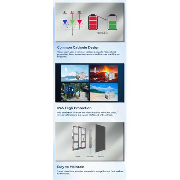 Rugged Led Screen Indoor 3d Led Billboard Display Board Foldable For Poster Banner