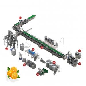 Buy cheap Full Automatic Engery saving Orange Processing Line for Turn Key Project product