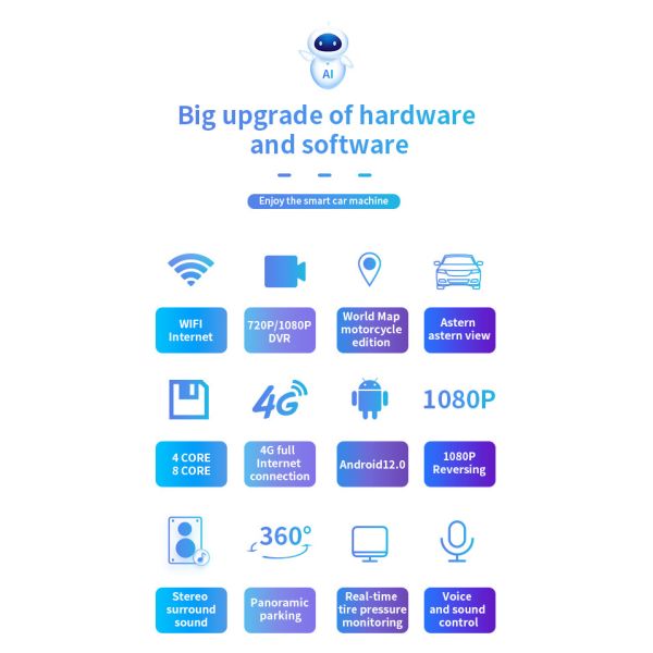 WiFi 4G Carplay HD Car Audio GPS Navigation Large Screen 12.3 Inch Android Universal Navigation