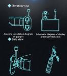 Strigiformes 11dBi Circularly Polarized Antenna Drones Accessories Essential