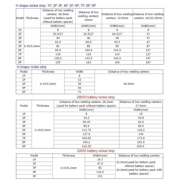 19.5mm Mobile Battery Raw Materials , Spacing 18650 Battery Holder 3 Cell