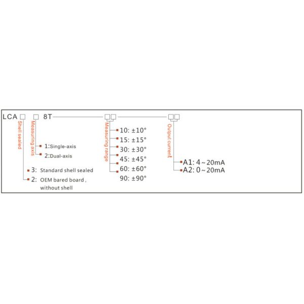 Low Cost Solar Tracker Tilt Sensor Dual Axis Modbus Output
