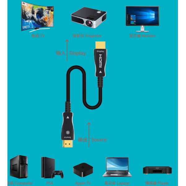 Armored HDMI 2.0 AOC fiber optic cable for CCTV surveillance broadcast