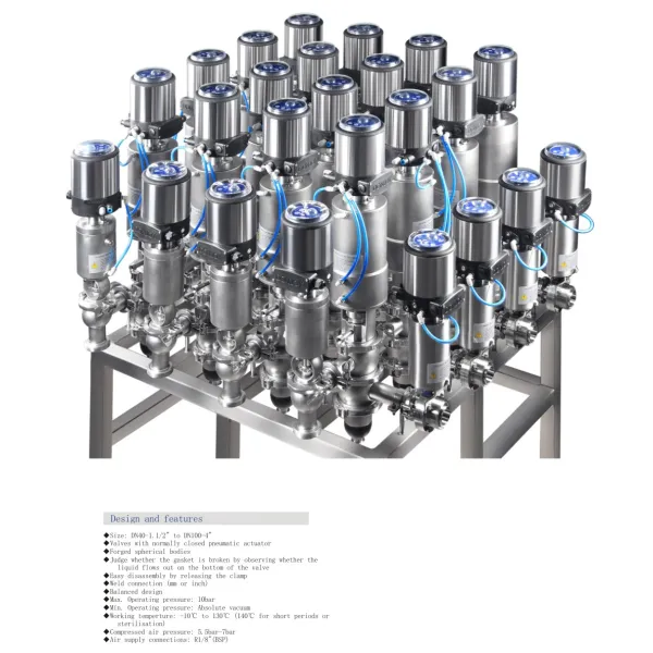 3A Hygienic Double-Seat Mixing Proof Valve for Food Beverage Processing