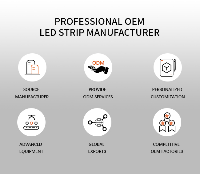 16*16mm LED Strip Silicone Cover For Indoor 10mm / 12mm Board Width