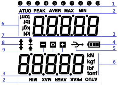 Backlight EP Series Digital Force Tester With Double LCD Display / USB Interface