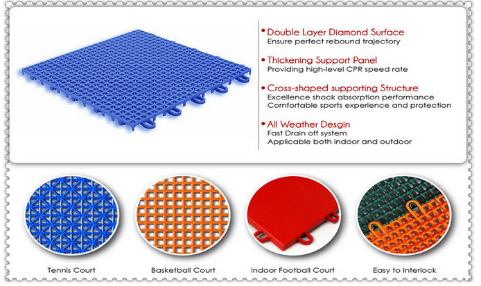 No Cracking Interlocking Suspension Floor Modular Tennis Court Surface