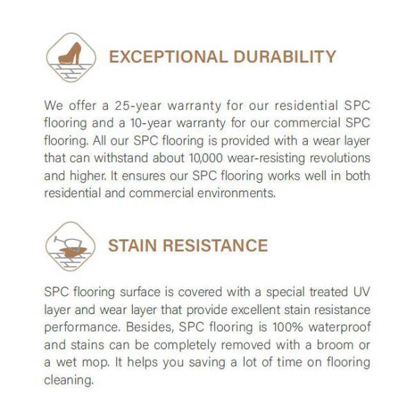 Unilin Click Lock Spc Flooring 5mm Thickness 20Mil Vinyl Rigid Floor