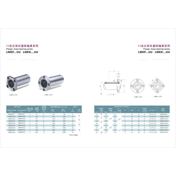 Square Flange LMEKL UU Slide Bush Bearing For CNC Machine