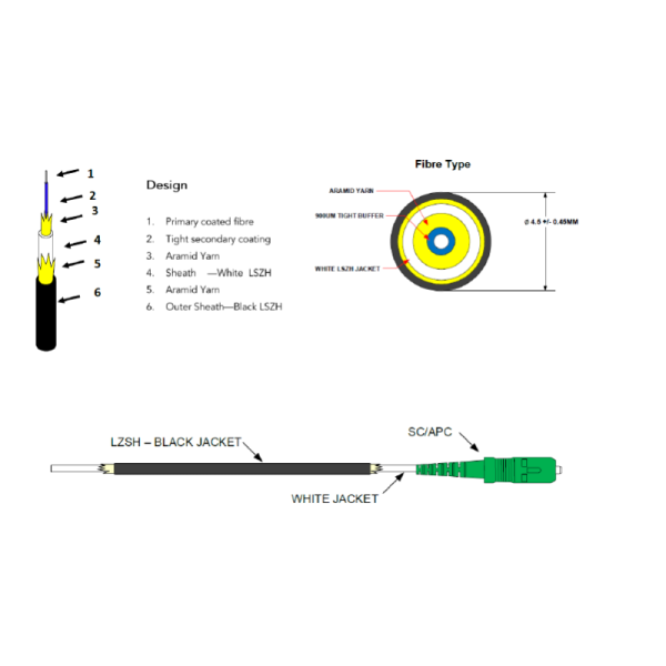 FTTH Fiber Optic Patch Cable G657A2 SC APC To LC APC 4.5mm SM SX CCA Double Jackets