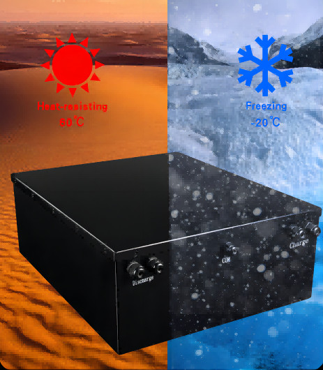 MSDS NCM EV Battery Lithium , Lithium Ion Battery Used In Electric Vehicles