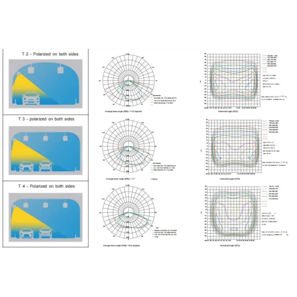IP67 Waterproof LED Tunnel Light IK10 180W 5700K 140lm Outdoor for Urban Street Architectural Facade