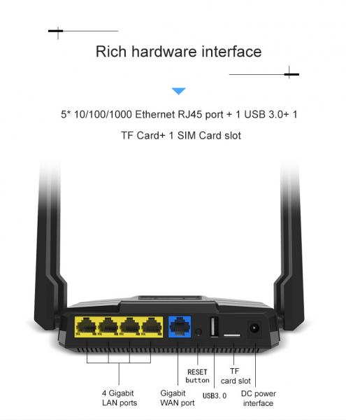 Dual Band Hotspot 4g Lte Wireless Router / Sim Card Wifi Router IPQ4019 Chipset