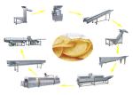 100kg/H Pringles Potato Chips Complete Production Line