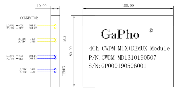 4Ch 1260-1620nm CWDM Mux Module High Reliability Fiber Optic Equipment