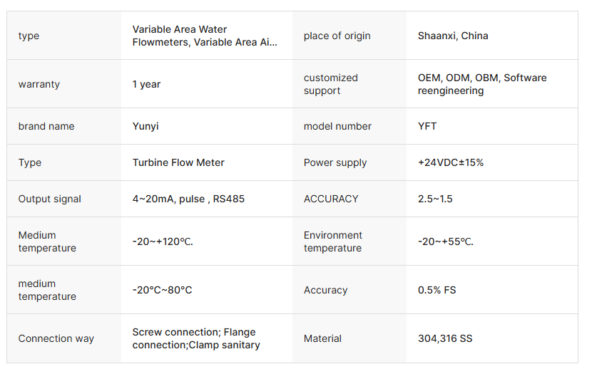 Yunyi Digital Turbine Flow Meter High Accuracy Gas Sensor for Fuel & Liquid Dn4 I2c Rs485 OEM Customizable