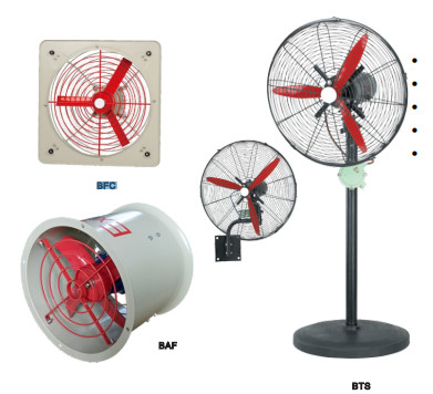 IP54 120W Explosion Proof Exhaust Fan Wall Mounted Exhaust Ventilation Air Exhaust Fan